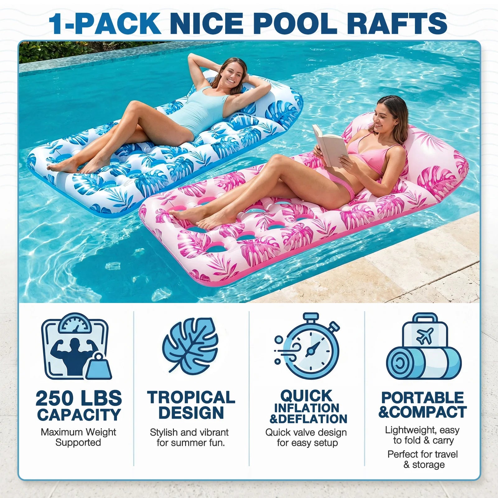 Inflatable Pool Floats Adult, Large Pool Float , Pool Lounger with Headrest, Pool Rafts, Tanning Pool for Swimming Pool Party, Blue